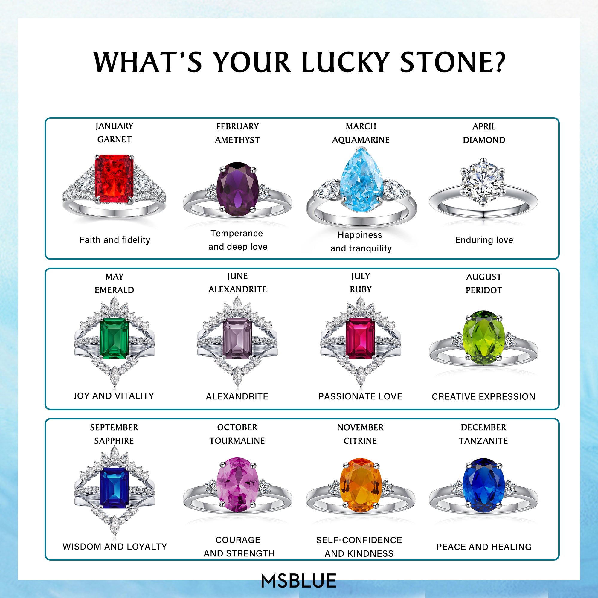 Birthstones: Discover Your Birthstone By Month