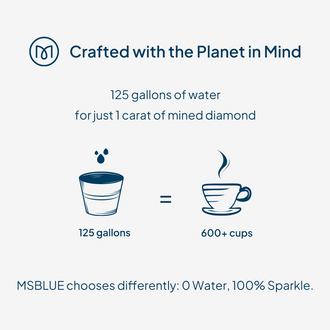 Four Prongs Oval Solitaire Moissanite Engagement Ring