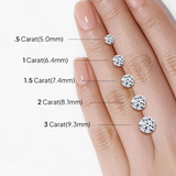 0.50 CT IGI Certified Round Cut Lab Grown Diamond