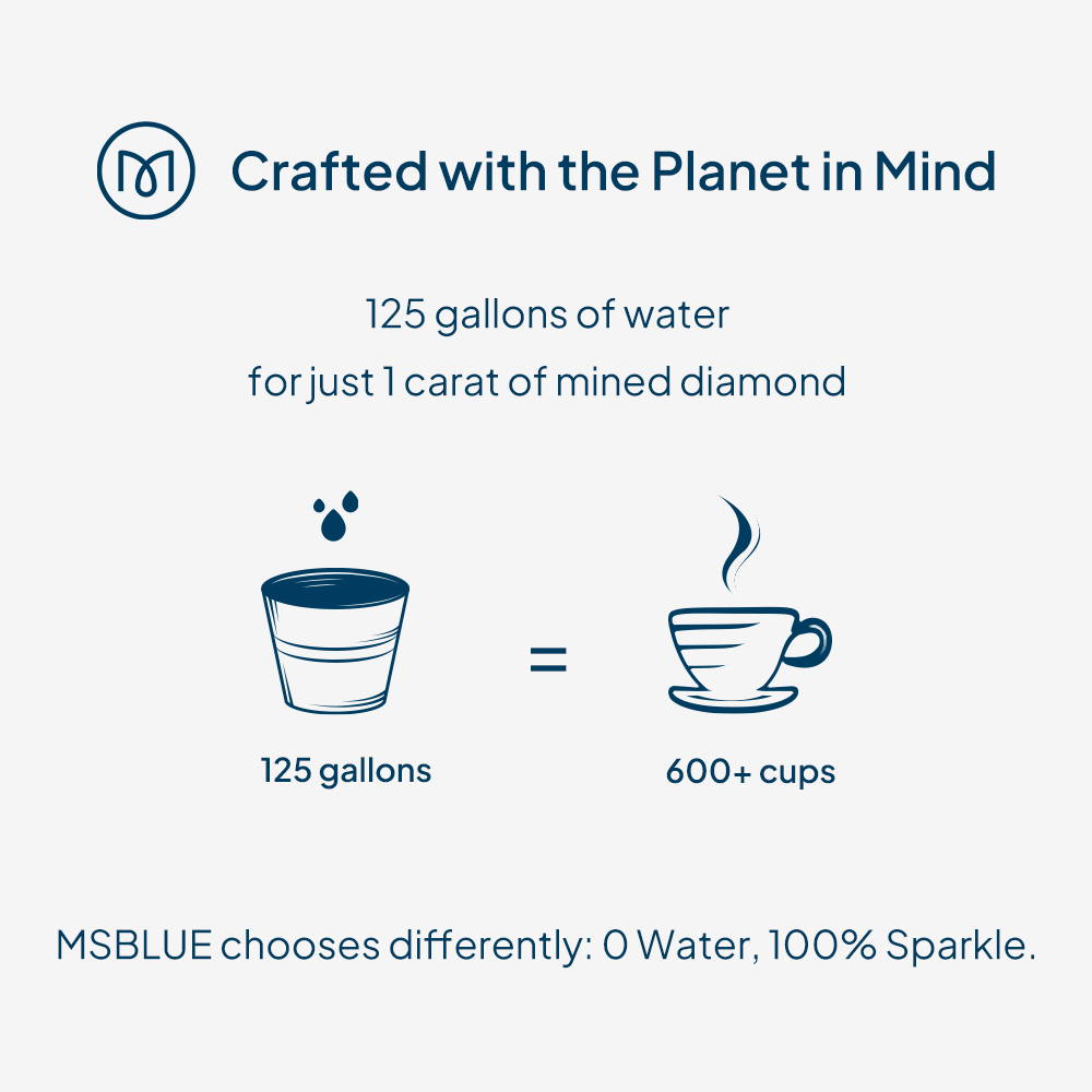 Secret Solitaire Round Moissanite Engagement Ring